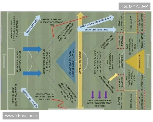 杭州足球队防反战术解析：深度剖析球队战术理念与执行效果