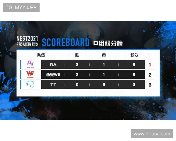 英雄联盟赛事经验排名揭晓BLG荣登第二名引发热议