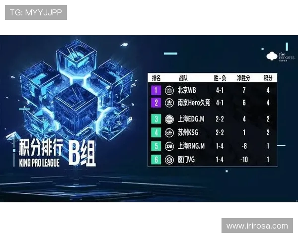 赛后分析：TES与WE对决中的战术博弈与策略解析