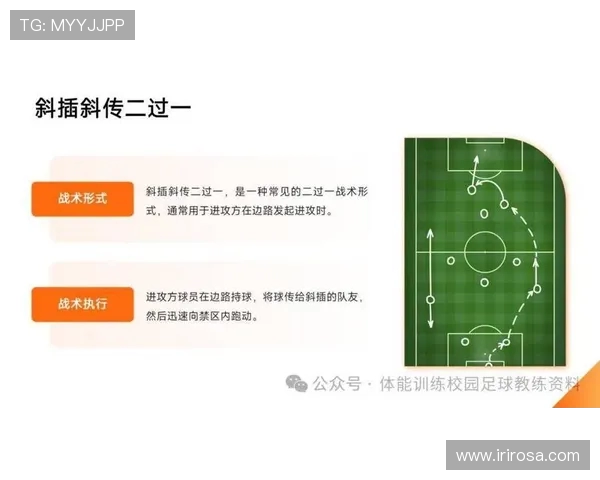 重庆足球队的控制体系解析与战术创新探讨