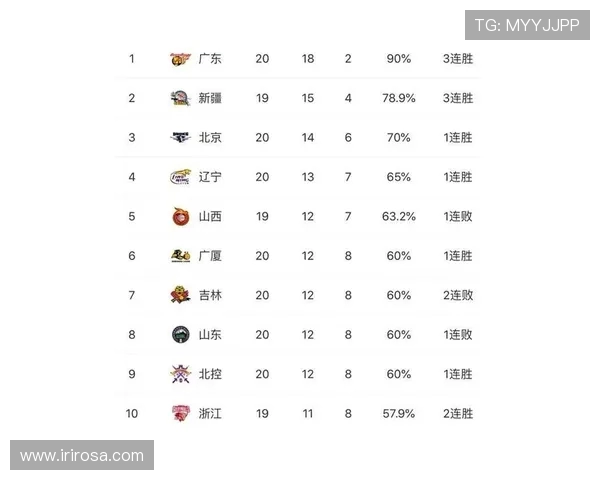 南京排球队强势领跑钻石联赛积分榜总分达91分展现冠军实力