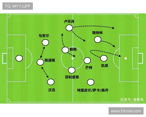 广州足球队的战术解析：灵活转换体系与比赛策略的深度剖析