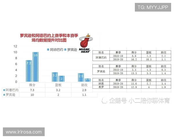 成都排球队个人能力分析与提升策略探讨