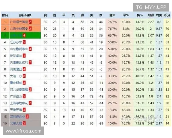 武汉乒乓球队区域防守策略深度解析与技战术探讨