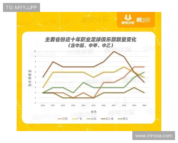 武汉足球队反击战术解析与深度剖析助力球队崛起之路