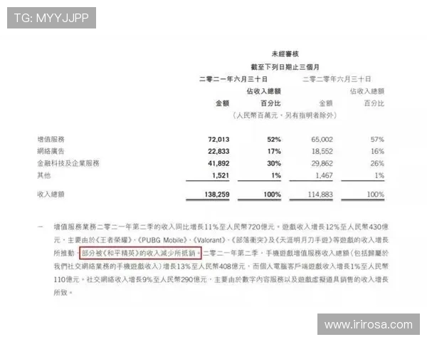 王者荣耀意识排行榜揭晓LNG战队荣登榜首引发热议
